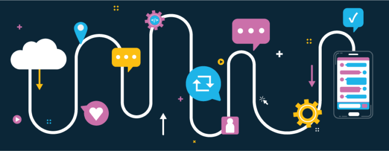 Diagram representing a social media algorithm