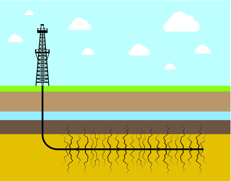 The fracking procedure