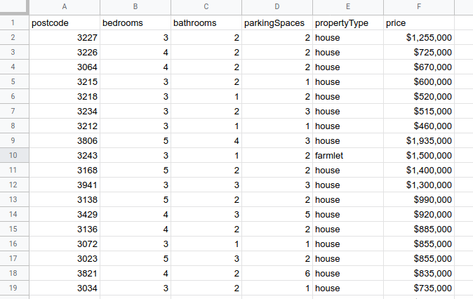 Screenshot of raw data in Excel