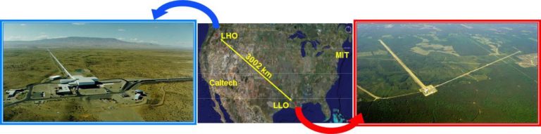 The 2 LIGO Detectors: LIGO Hanford Observatory (LHO) and LIGO Livingston Observatory (LLO) (c) LIGO Caltech