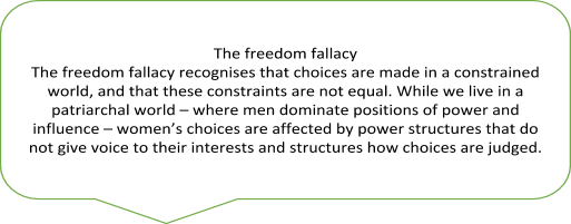 A quote box containing a definition of The Freedom Fallacy: The freedom fallacy recognises that choices are made in a constrained world, and that these constraints are not equal. While we live in a patriarchal world, where men dominate positions of power and influence women's choices are affected by power structures that do not give voice to their interests, and structures how choices are judged.
