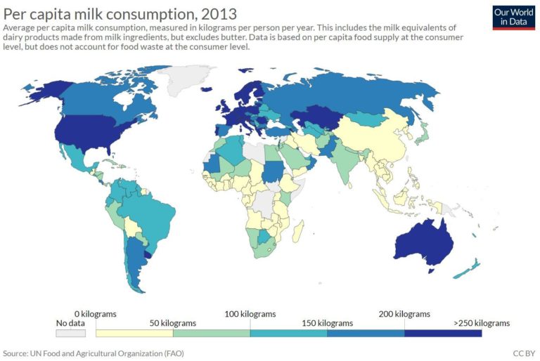 Map of the world showing consumption levels of milk. Highest consumption levels are found in USA, Europe and Australia. Lowest levels are found in equatorial Africa, China and the Far East.
