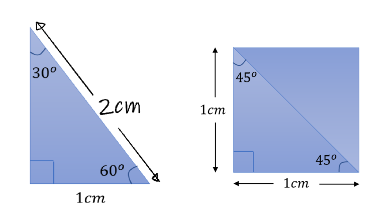 In the left of this image, there is a right-angled triangle. The angles in the triangle are 30 degrees and 60 degrees. There is also a square for one of the angles to represent the right angle. The side opposite the angle of 60 degrees is labelled as 2 cm, whilst the side opposite the angle of 30 degrees is labelled as 1 cm. The side opposite the right angle is unlabelled. In the right of this image, there is a square with a width of 1cm and a height of 1cm. The square is made from two right-angled triangles, such that the diagonal of the square that goes from the top left of the square to the bottom right of the square is the hypotenuses of the two right-angled triangles. One of the right angles has angles labelled 45 degrees, 45 degrees and a square to represent the right angle.