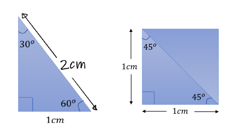 Sin Cos Tan Degree 30 45 60 Chart