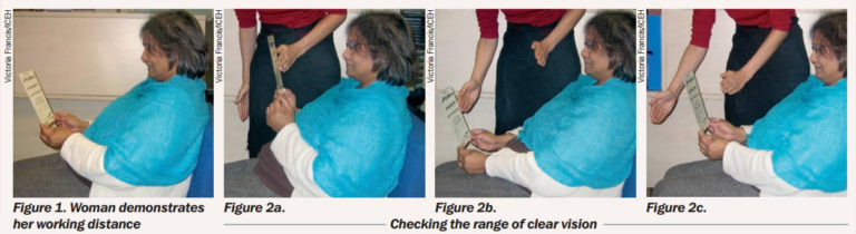 Figure 1. Woman demonstrates her working distance, and Figure 2a-c Checking the range of clear vision
