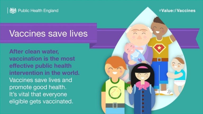 Image with cartoon people and text saying "Vaccines save lives. After clean water, vaccination is the most effective public health intervention in the world. Vaccines save lives and promote good health, it's vital that everyone eligible gets vaccinated.