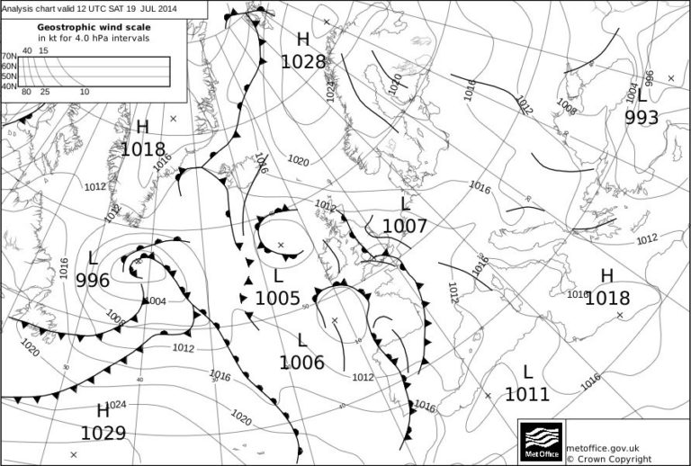 Met Office Analysis Chart valid for 1200 UTC on 19 July 2014, showing low pressure close to the UK, with a frontal system and trough over the UK