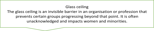 A quote box containing a definition of the Glass Ceiling: The glass ceiling is an invisible barrier in an organisation or profession that prevents certain groups progressing beyond that point. It is often unacknowledged and impacts women and minorities