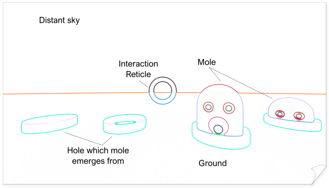 First Storyboard Panel of Whack-A-Mole showing mole, hole, reticle, ground and sky