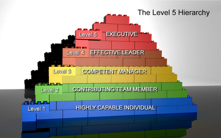 Good to Great Level 5 Leadership - Good to great, Leadership, Humility