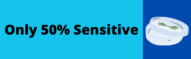Image stating 'only 50% sensitive'