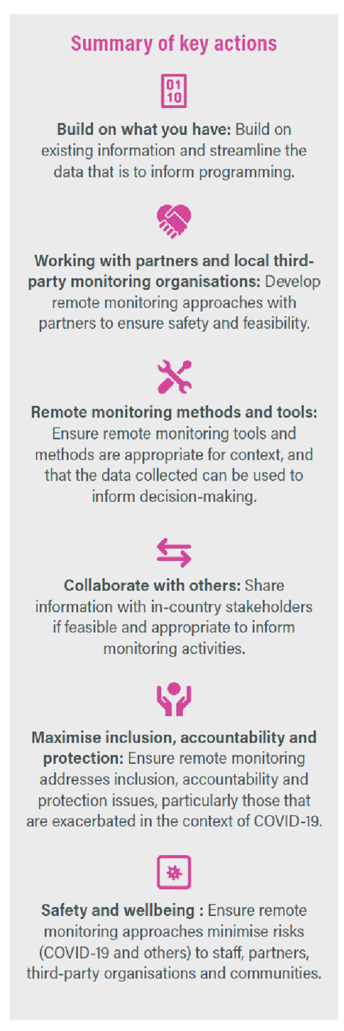 Summary of key actions; build on what you have, working with partners, remote monitoring, collaborate with others, maximize inclusion, safety and well-being