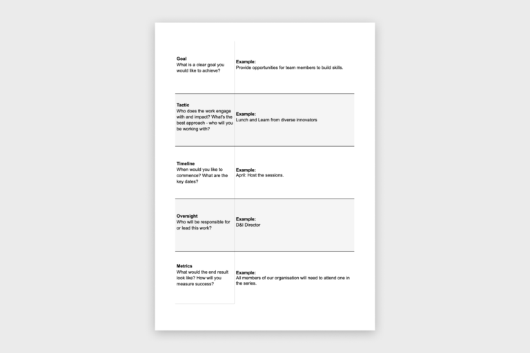 An worksheet featuring example answers for the step