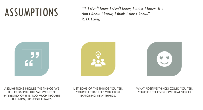 An image showing some key aspects of assumptions