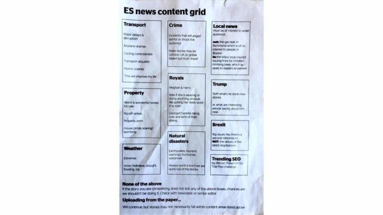 The leaked content grid of The Evening Standard newspaper.