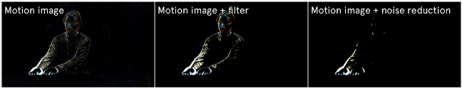 Filtered motion image