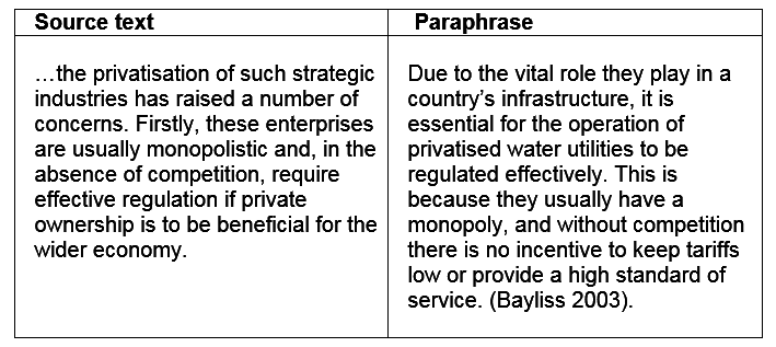 Source text: …the privatisation of such strategic industries has raised a number of concerns. Firstly, these enterprises are usually monopolistic and, in the absence of competition, require effective regulation if private ownership is to be beneficial for the wider economy. Paraphrase: Due to the vital role they play in a country’s infrastructure, it is essential for the operation of privatised water utilities to be regulated effectively. This is because they usually have a monopoly, and without competition there is no incentive to keep tariffs low or provide a high standard of service. (Bayliss 2003).