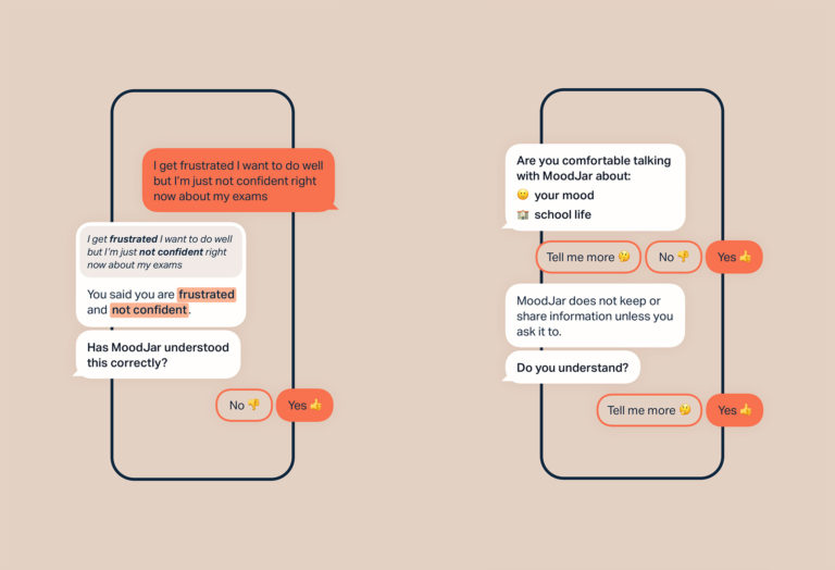 Diagram of ethical design of a conversational interface - "I get frustrated I want to do well but I'm just not confident right now about my exams". "You said you are frustrated and not confident." "Has Moodjar understood this correctly?" "Yes"