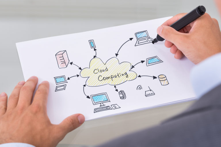 Hand drawing cloud computing and connected devices