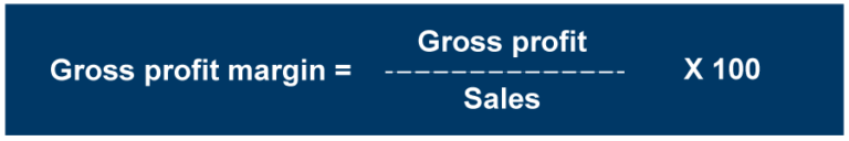 Gross profit margin