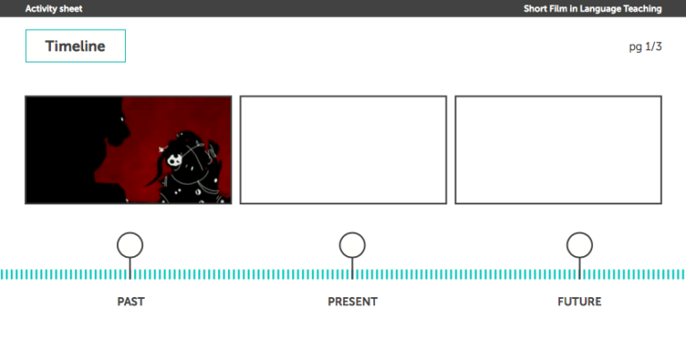 image of the timeline worksheet