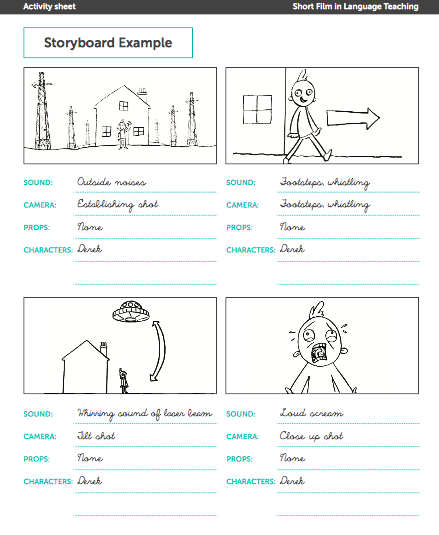 image of a storyboard