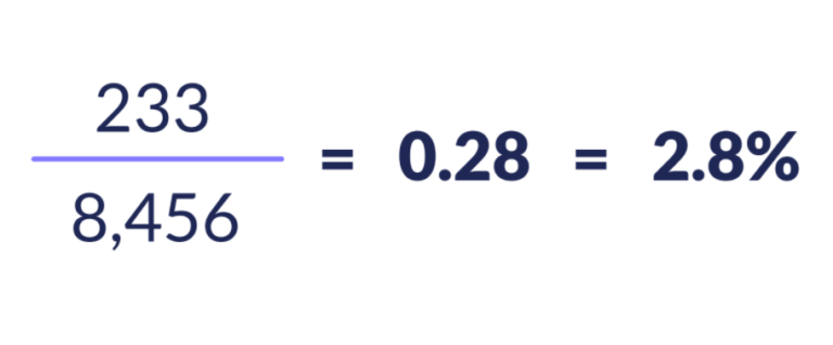 An example of a conversion formula.