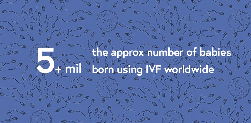 the number of babies born using IVF