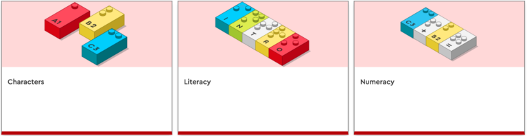 Drawings of bricks illustrating the three categories of pre-braille categories