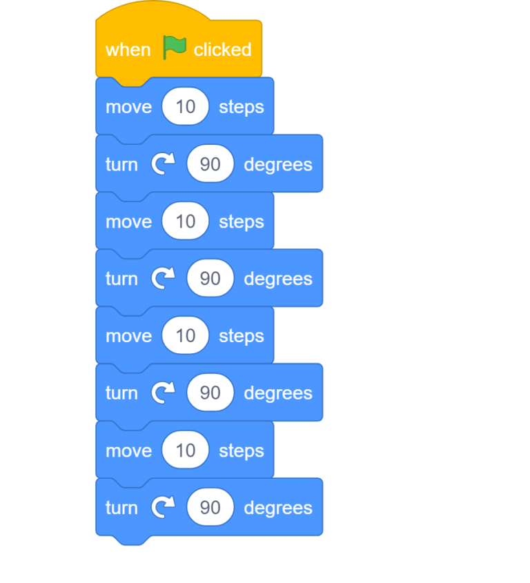 Scratch blocks for a square. "When green flag clicked" followed by 8 motion blocks, alternating between "move 10 steps" and "turn 90 degrees".