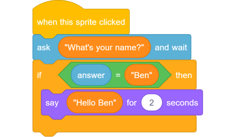 Scratch blocks. "When this sprite clicked" followed by "ask "What's your name?" and wait", The next block is "if answer = "Ben" then", and this block contains "say "Hello Ben" for 2 seconds"