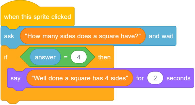 Scratch blocks. "When this sprite clicked" followed by "ask "How many sides does a square have?" and wait", The next block is "if answer = 4 then", and this block contains "say "Well done a square has 4 sides" for 2 seconds"