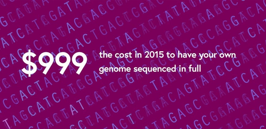 FutureLearn Genomics in Healthcare 2