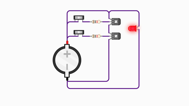 An animation showing the circuit from the previous image, with the LED remaining on apart from when both switches are switched to "on". 