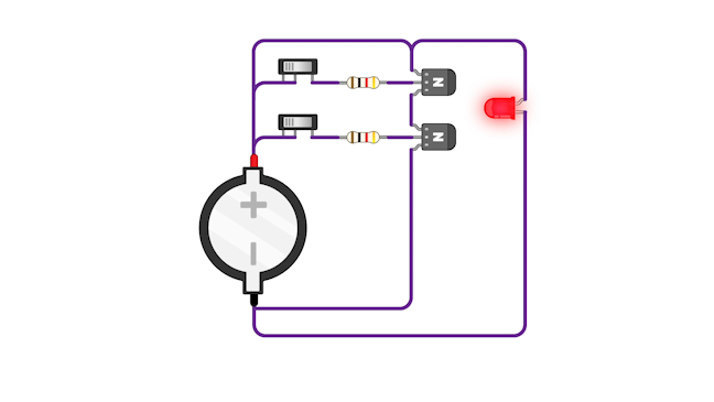A circuit where two switches each control the current going to the base of a transistor. The transistors are connected in series with each other, and in parallel with an LED.