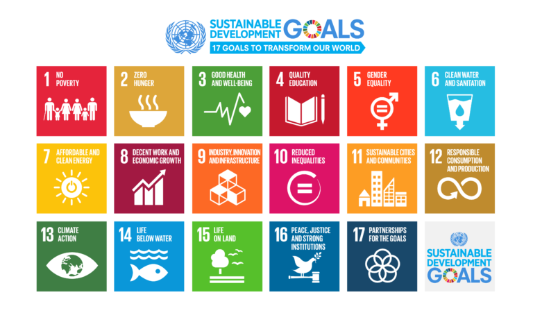 Sustainable Development Goals