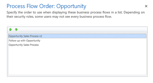 Screenshot of example of process flow order