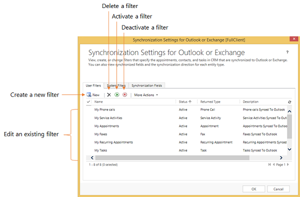 A screenshot of Synchronisation Settings for Outlook or Exchange window, with the options to ‘Delete a filter’, ‘Activate a filter’, Deactivate a filter’, ‘Create a new filter’, and ‘Edit an existing filter’ highlighted.