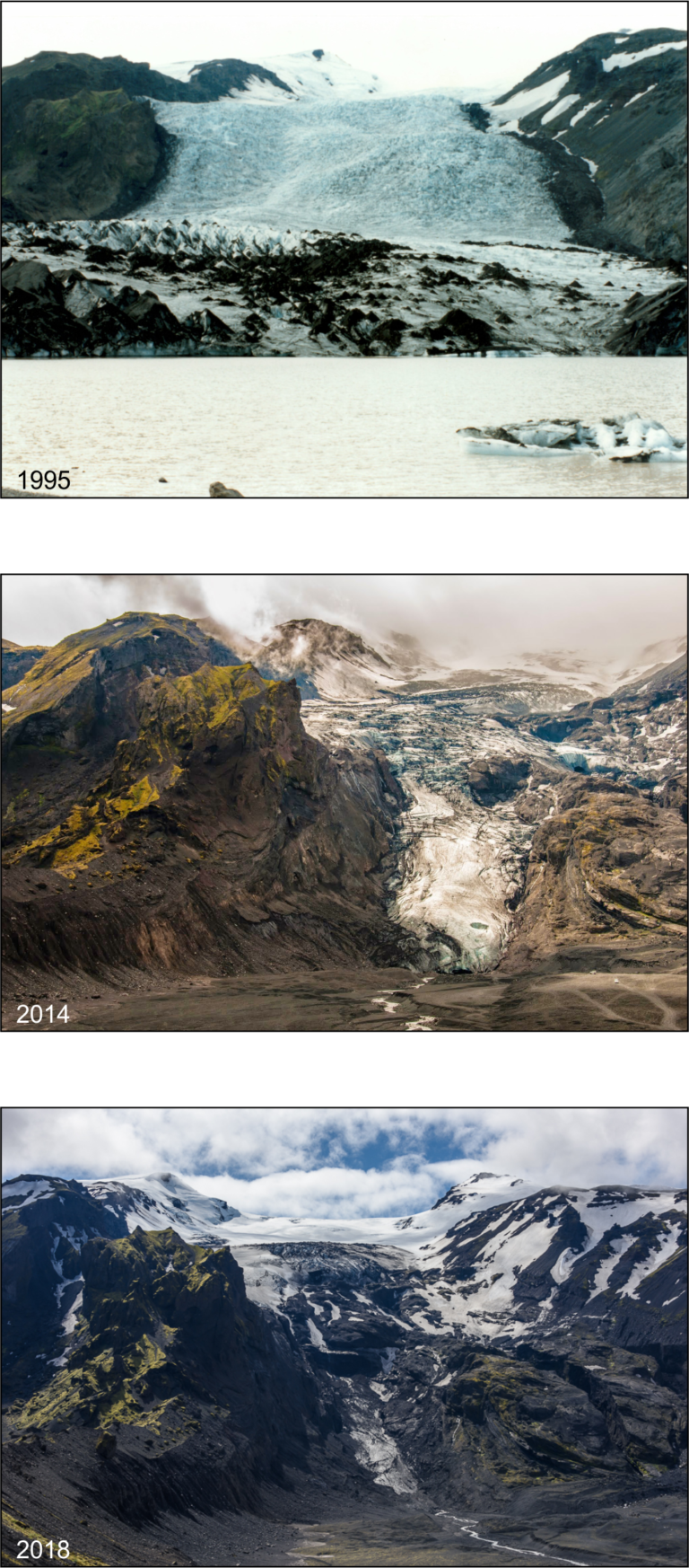 Gígjökull Glacier change