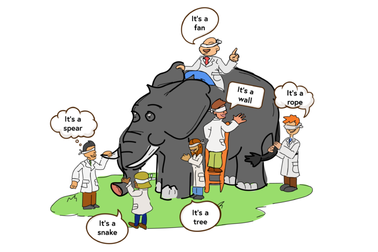 Image representing the metaphor of the blind men and the elephant