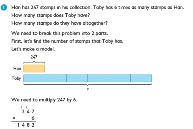 This is the first half of a bar model example: Han has 247 stamps in his collection. Toby has 6 times as many stamps as Han. How many stamps does Toby have? How many stamps do they have altogether. The image shows one bar depicting Han with the number 247 next to it, and another bar underneath that is six times times the length. It is then stated that you need to multiple 6 by 247 yielding 1482