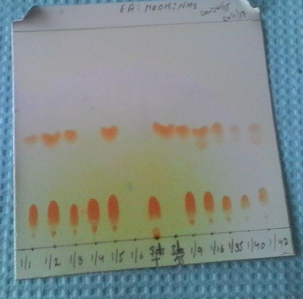 Thin layer chromatography