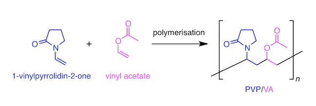 polymerisation