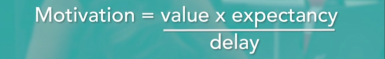 Motivation = (value x expectancy) / delay