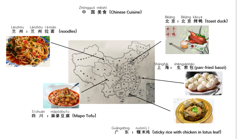 Culture-Chinese cuisine Image 1