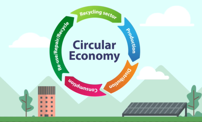 Infographic showing 5 different coloured interconnecting arrows in a circle labelled: Production, Distribution, Consumption, Re-use/Repair/Recycle, Recycling sector.