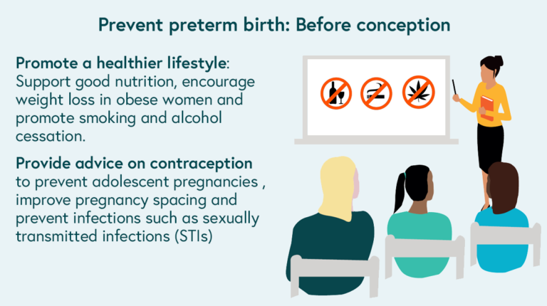 Recognizing Premature Labor, Patient Education