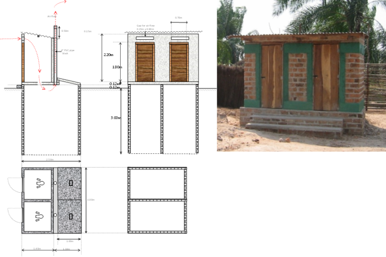 Schematic of VIP latrine (left) and photo in Democratic Republic of Congo (right).