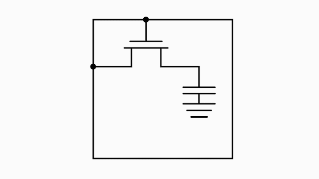 Image showing a memory cell. Current flows through a transistor onto one side of a capacitor, with the other side of the capacitor connected to ground.