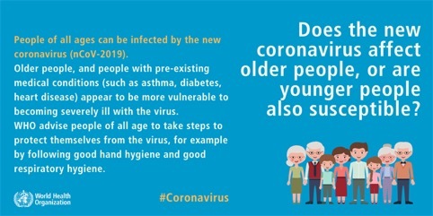 Question: Does the new corona virus affect older people or are younger people also susceptible? People of all ages can be infected with coronavirus (nCoV-2019). Older people, and people with pre-existing medical conditions (such as asthma, diabetes, heart disease) appear to be more vulnerable to becoming severely ill with the virus. WHO advise people of all age to take step to protect themselves from the virus, for example by following good hand hygiene and good respiratory hygiene.